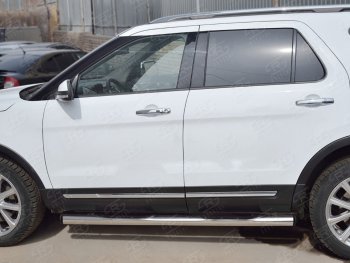 22 549 р. Защита порогов из трубы d76 мм с пластиковыми вставками для ног SLITKOFF v2 Ford Explorer U502 1-ый рестайлинг, 5 дв. (2015-2018)  с доставкой в г. Самара. Увеличить фотографию 3