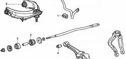289 р. Полиуретановая втулка стабилизатора, задней подвески HONDA AVANCIER, I.D. = 24 мм Honda Avancier (1999-2003)  с доставкой в г. Самара. Увеличить фотографию 2