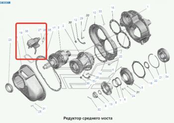 12 499 р. Механизм блокировки дифференциала среднего моста MAZ МАЗ 5336 (1990-2020)  с доставкой в г. Самара. Увеличить фотографию 2