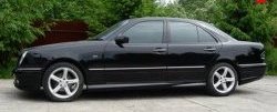 8 149 р. Пороги накладки AMG E55 Mercedes-Benz E-Class W210 дорестайлинг седан (1996-1999) (Неокрашенные)  с доставкой в г. Самара. Увеличить фотографию 4