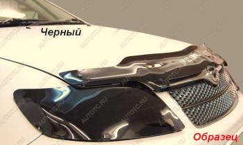 Classic черный 2122р Classic черный 2122р