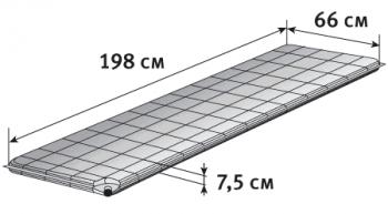 14 999 р. Коврик самонадувающийся ALEXIKA Comfort 198x66x7.5 см. (Олива) ALEXIKA 9361.7507  с доставкой в г. Самара. Увеличить фотографию 2