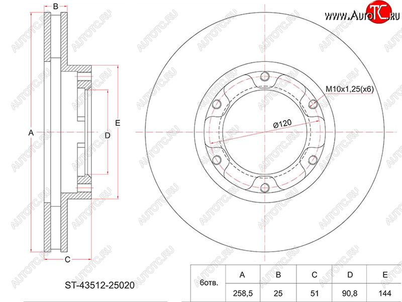 2 399 р. Диск тормозной передний Ø258 SAT Toyota ToyoAce XZU бортовой грузовик рестайлинг (2002-2006)  с доставкой в г. Самара
