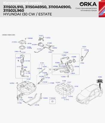 14 999 р. Топливный бак (дизель, сталь, антикоррозия, 53 л.) ORKA Hyundai I30 FD хэтчбек дорестайлинг (2007-2010)  с доставкой в г. Самара. Увеличить фотографию 2