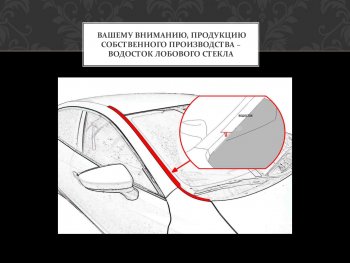 1 699 р. Водостоки лобового стекла Стрелка 11 Toyota Corolla E180 дорестайлинг (2013-2016)  с доставкой в г. Самара. Увеличить фотографию 2
