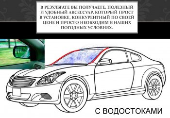 1 699 р. Водостоки лобового стекла Стрелка 11 Toyota Corolla E180 дорестайлинг (2013-2016)  с доставкой в г. Самара. Увеличить фотографию 4