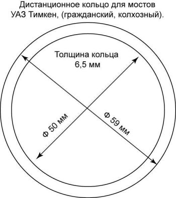 19 999 р. Самоблокирующийся дифференциал повышенного трения Val Racing (Мост Спайсер, Гражданский, Тимкен. Степень блокирования средняя) Уаз Патриот 3163 5 дв. дорестайлинг (2005-2013)  с доставкой в г. Самара. Увеличить фотографию 2