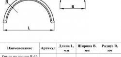 629 р. Крыло на прицеп R13 (открытое) Master-Plast. Renault Magnum (1990-1997)  с доставкой в г. Самара. Увеличить фотографию 2
