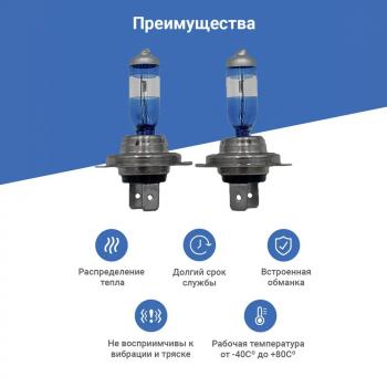 639 р. Лампа галогенная (Н7/12v/55w, +200% Plasma effect, 2 шт.) MITSUMORO Hyundai I30 2 GD дорестайлинг, хэтчбэк 5 дв. (2011-2015)  с доставкой в г. Самара. Увеличить фотографию 3