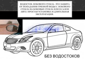 859 р. Водостоки лобового стекла (универсальный, под уплотнитель) Стрелка 11 Toyota Land Cruiser Cygnus j100 дорестайлинг (1998-2003) (Длина: 76 см)  с доставкой в г. Самара. Увеличить фотографию 3