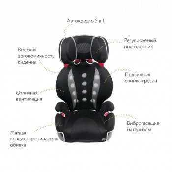 Кресло детское автомобильное Saratto Highback Junior Quattro (группа 2/3) Volvo XC70 рестайлинг (2013-2016) (Цвет: черный с серым)