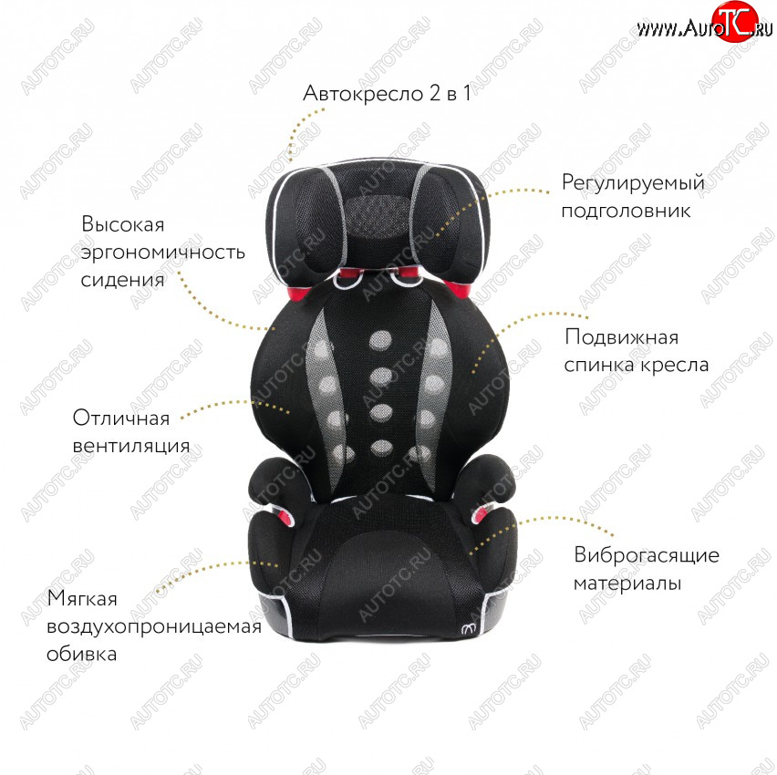 14 249 р. Кресло детское автомобильное Saratto Highback Junior Quattro (группа 2/3) CITROEN C1 P хэтчбэк 5 дв. 1-ый рестайлинг (2008-2012) (Цвет: черный с серым)  с доставкой в г. Самара