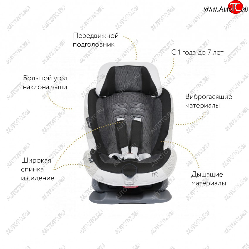 21 699 р. Кресло детское автомобильное Swing Moon (группа 1/2, 1-7 лет/9-25 кг/70-120 см)   (Цвет: черный с серым)  с доставкой в г. Самара
