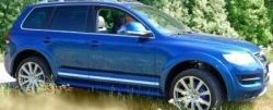 9 649 р. Накладки на колёсные арки CT v2 Volkswagen Touareg 1 GP рестайлинг (2006-2010) (Неокрашенные)  с доставкой в г. Самара. Увеличить фотографию 2
